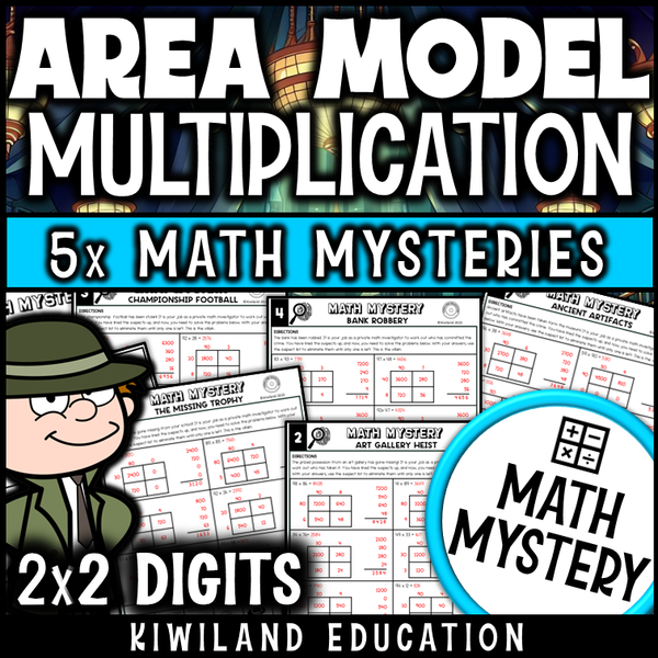 Printable 2x2 digit multiplication worksheet using area model