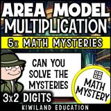 Fun classroom multiplication activity using the area model