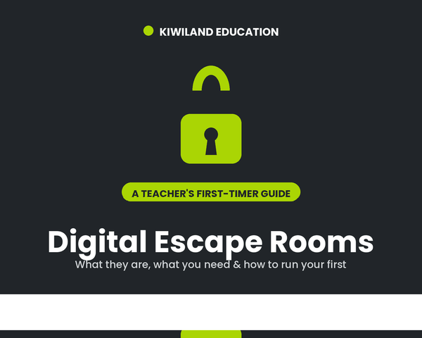 Digital Escape Rooms: A Teacher's First-Timer Guide — Kiwiland Education graphic with a padlock, for no-prep digital escape room classroom activities, Grades K to 8.
