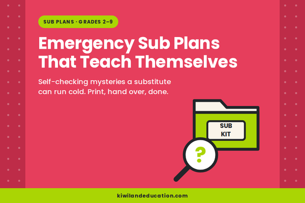 Emergency Sub Plans That Teach Themselves — Kiwiland Education graphic with a sub-kit folder and magnifying glass, self-checking mystery worksheets for Grades 2 to 9.
