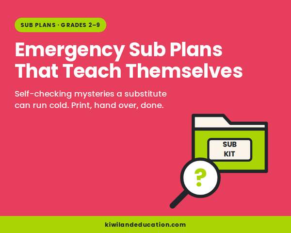 Emergency Sub Plans That Teach Themselves — Kiwiland Education graphic with a sub-kit folder and magnifying glass, self-checking mystery worksheets for Grades 2 to 9.