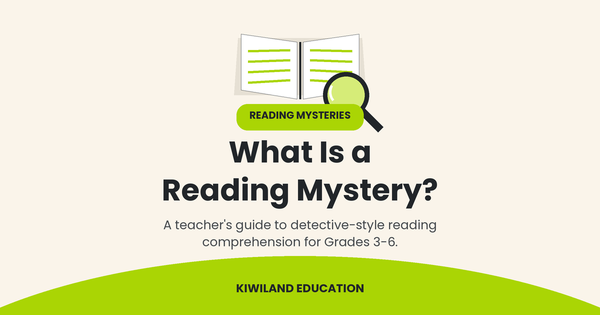 What Is a Reading Mystery — Kiwiland Education guide graphic with an open book and magnifying glass, for detective-style reading comprehension in Grades 3–6.