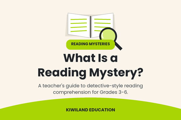 What Is a Reading Mystery — Kiwiland Education guide graphic with an open book and magnifying glass, for detective-style reading comprehension in Grades 3–6.