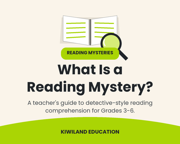 What Is a Reading Mystery — Kiwiland Education guide graphic with an open book and magnifying glass, for detective-style reading comprehension in Grades 3–6.