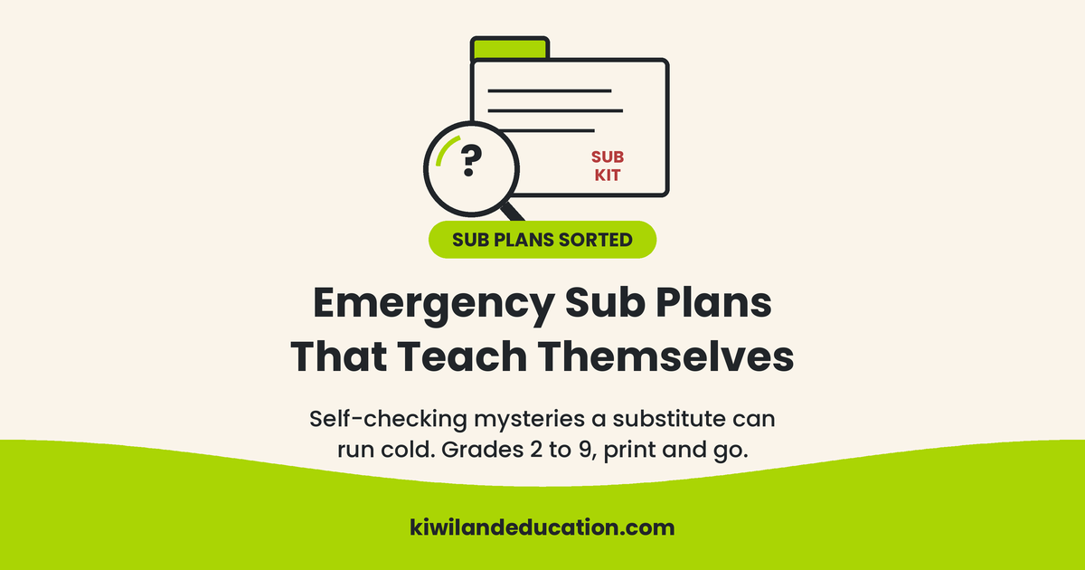 Emergency Sub Plans That Teach Themselves — Kiwiland Education graphic with a sub-kit folder and magnifying glass, self-checking mystery worksheets for Grades 2 to 9.