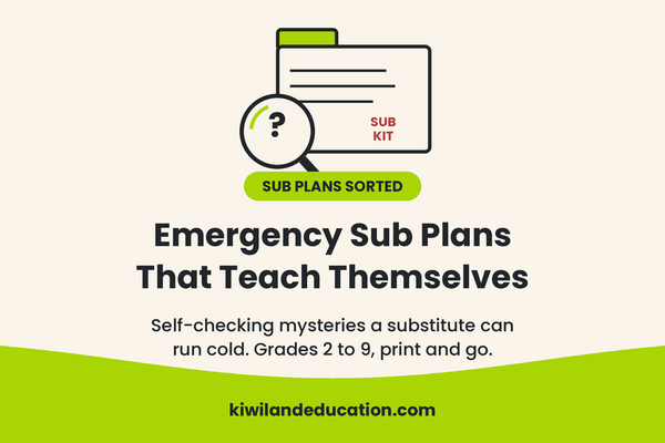 Emergency Sub Plans That Teach Themselves — Kiwiland Education graphic with a sub-kit folder and magnifying glass, self-checking mystery worksheets for Grades 2 to 9.