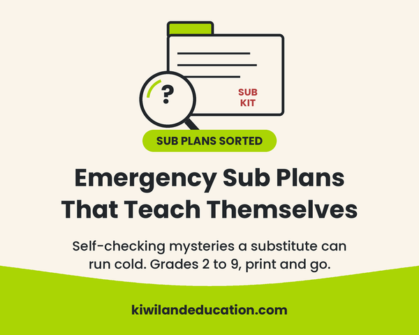 Emergency Sub Plans That Teach Themselves — Kiwiland Education graphic with a sub-kit folder and magnifying glass, self-checking mystery worksheets for Grades 2 to 9.