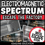 Interactive science game covering visible light and EM radiation