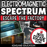 No-prep digital activity on light, energy, and wave behavior