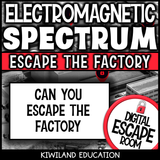 Middle school science escape room for electromagnetic spectrum review