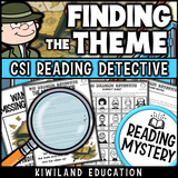 Finding The Theme Worksheets