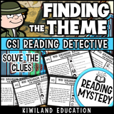Finding The Theme Activity