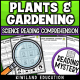 Reading passage and comprehension questions focused on plant parts and photosynthesis