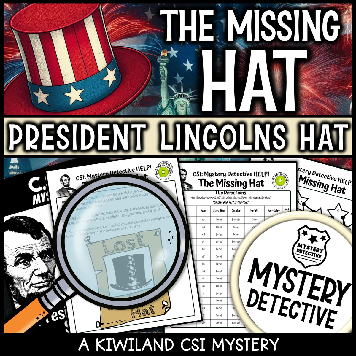 Addition multiplication case file suspect chart missing hat lincoln