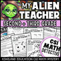Alien Teacher addition, subtraction and times tables CSI Math Mystery cover for grades 2 to 5