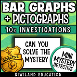Bar graph and picture graph data worksheets 2nd 3rd 4th grade sub plans