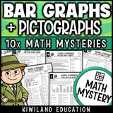 Bar graphs and pictographs math mystery worksheets for 3rd grade, no prep printable detective pack