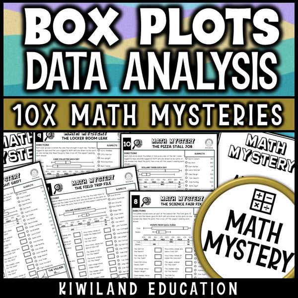Box and whisker plot activity covering median, quartiles, range and IQR for middle school math centers