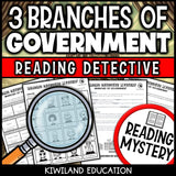 Three branches of government reading mystery comprehension questions worksheet with suspect line-up