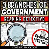 Printable nonfiction three branches of government reading comprehension passage for grades 3-6