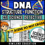 DNA Structure and Function Science Mystery cover for Grades 8–10 genetics