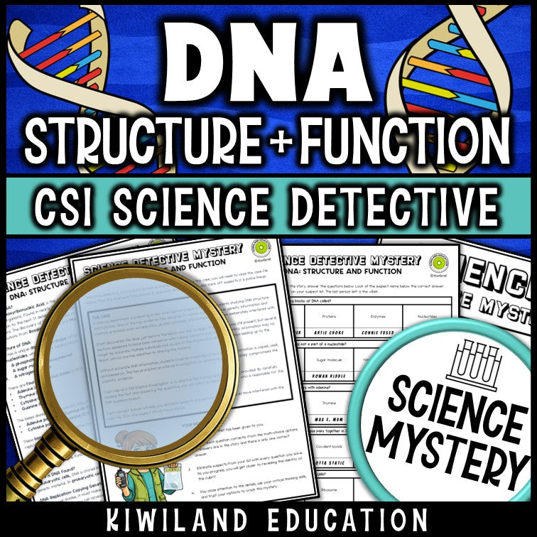 DNA replication and protein synthesis science passage and questions sample