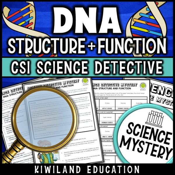 DNA replication and protein synthesis science passage and questions sample