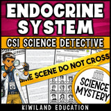 Endocrine system human body reading mystery cover for grades 3-6