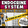 Endocrine system human body reading mystery cover for grades 3-6