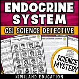 Endocrine system reading mystery comprehension questions worksheet with suspect line-up