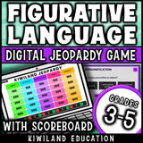 Figurative language digital Jeopardy game cover, ELA review for grades 3–6