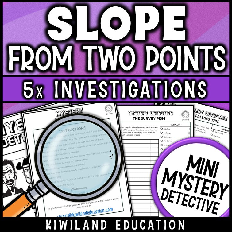 Finding slope from two points mystery detective grade 8 no-prep printable