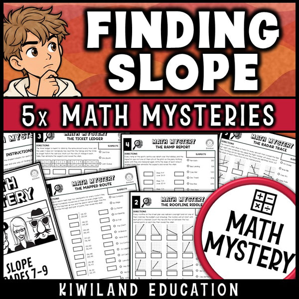 Finding slope worksheets for 8th grade from graphs, tables and points, printable math mystery