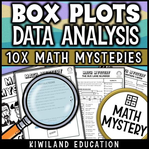 Five number summary worksheets with answer keys, median and quartiles practice for early finishers and spiral review