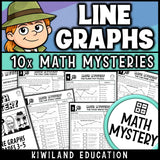 Interpreting line graphs math mystery worksheets for grades 3 4 5, printable detective data pack