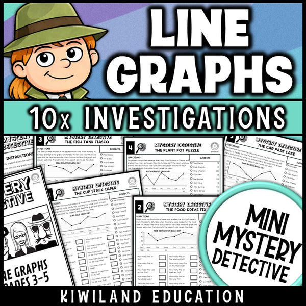 Interpreting line graphs mystery detective worksheets grades 3-5