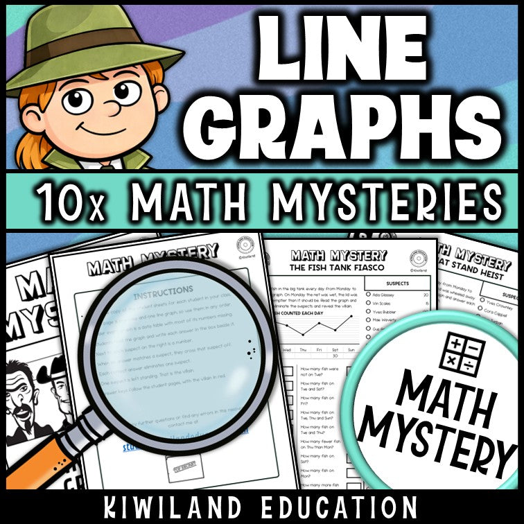 Line graph worksheets for 3rd grade math centers, early finishers and morning work