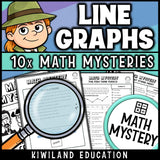 Line graph worksheets for 3rd grade math centers, early finishers and morning work