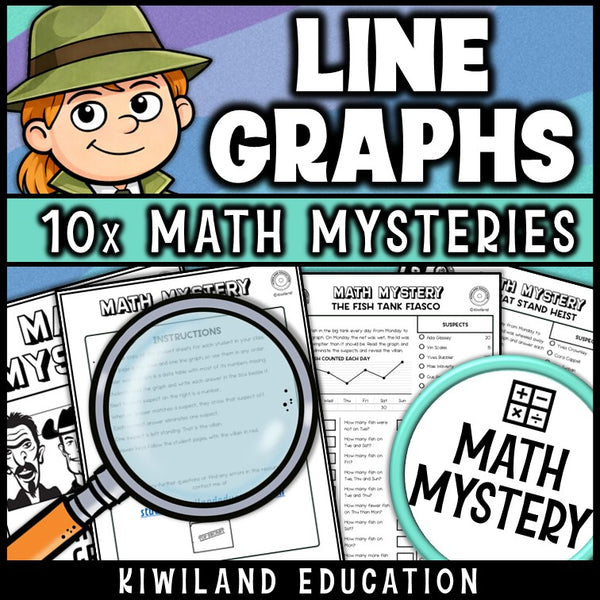 Line graph worksheets for 3rd grade math centers, early finishers and morning work