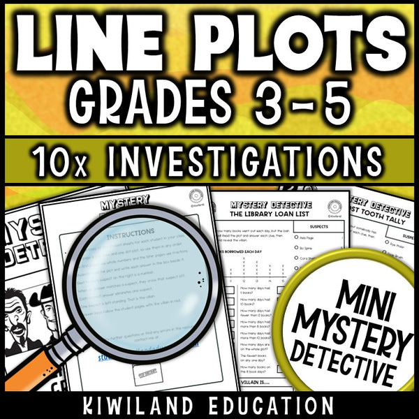 Line plot and dot plot data activities 4th grade 5th grade no-prep printable