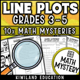 Line plot and dot plot data activities for 4th and 5th grade, no prep print and go