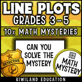Line plot fractions to halves, quarters and eighths with answer keys for substitute days