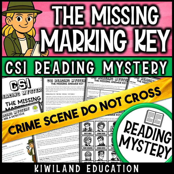 Main Idea and Inferencing CSI Reading Mystery – The Missing Answer Key comprehension activity for Grades 3–6