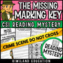 Main Idea and Inferencing CSI Reading Mystery – The Missing Answer Key comprehension activity for Grades 3–6
