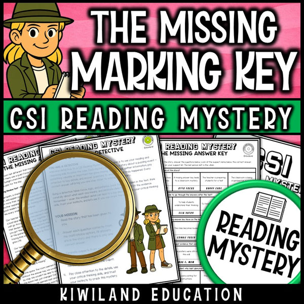 Main Idea and Inferencing reading comprehension passage and questions sample