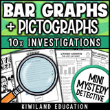 Pictograph with half symbols and scaled bar graph worksheets early finishers