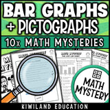 Pictograph with half symbols and scaled bar graph worksheets for early finishers and spiral review