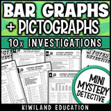 Picture graphs and scaled bar graph activities 3rd grade math centers