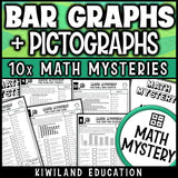 Picture graphs and scaled bar graph activities for 3rd grade math centers and morning work