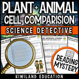 Nonfiction plant and animal cells reading comprehension passage for grades 3-6